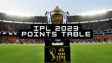 Tata IPL 2023 Points Table List, Rankings, Standing Win & Loss Free