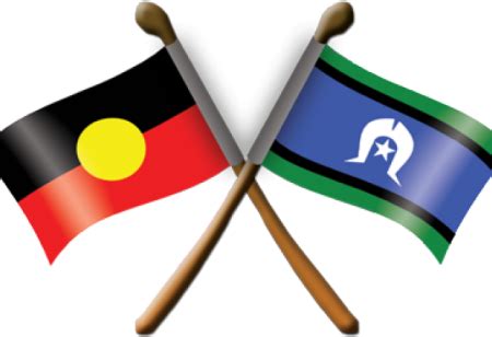 53-532808_australiana-clipart Aboriginal & Torres Strait - CooindaCooinda