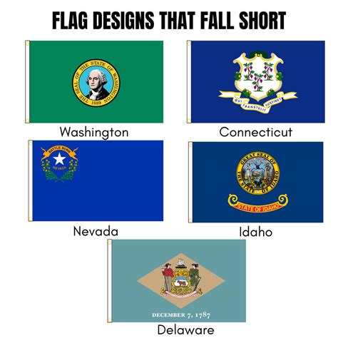 State Flag Designs that Fall Short - Custom Flag Company