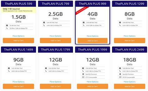 globe theplus plan_1 » YugaTech | Philippines Tech News & Reviews