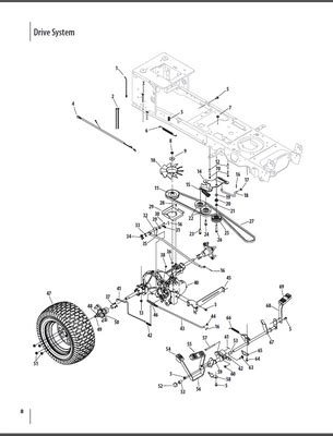 Cars and technology: Cub cadet ltx 1045 parts