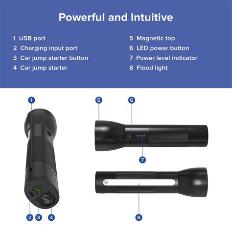 Halo Bolt Flashlight - Rechargeable Lithium Flashlight with Car Jump ...