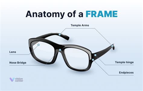 How to Adjust or Tighten Glasses at Home