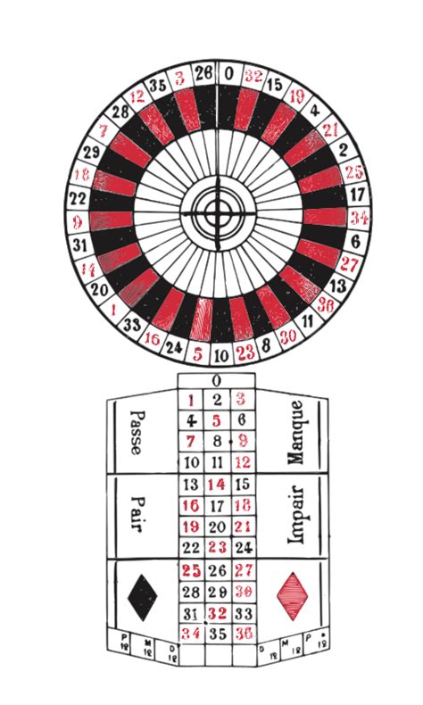 Roulette Wheel Layout - Openclipart