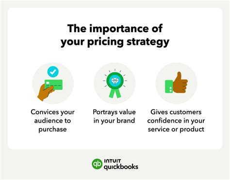 14 pricing strategies and examples | QuickBooks