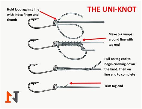 How to tie different types of fishing knots