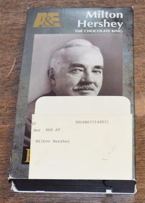 🎉 Milton hershey biography. Milton Hershey Facts, Worksheets, Biography ...