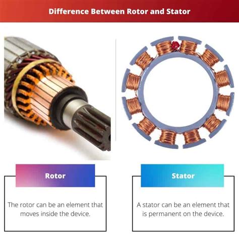 Rotor vs Stator: Difference and Comparison