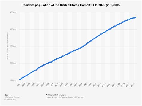 America's childbirth crisis - AR15.COM