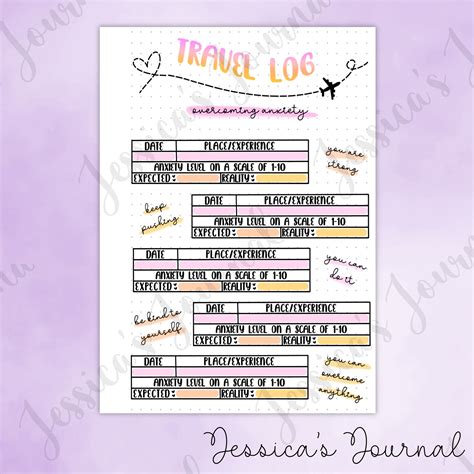 DIGITAL DOWNLOAD PDF Travel Log | Journal Spread – Jessica's Journal