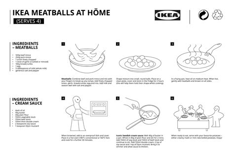 IKEA just released its famous Swedish meatball recipe | Dished