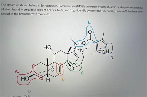 Solved The structure shown below is Batrachotoxin. | Chegg.com