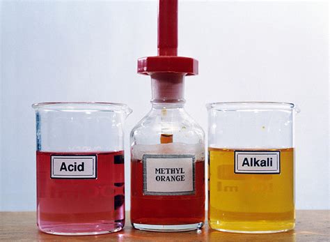 What is the colour of "methyl orange" in basic solution? | Socratic