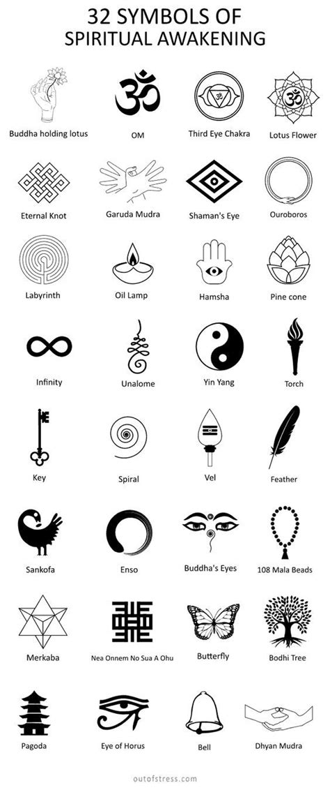 Discover Powerful Symbols of Spiritual Awakening