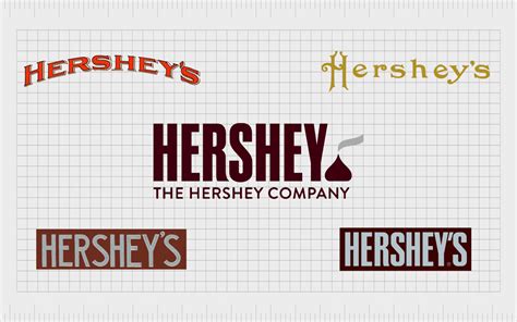 Hershey Logo History And Meaning: The Old To New Hershey Logo