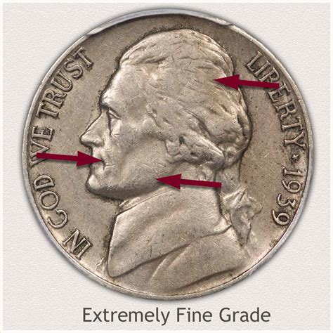 1940 Nickel Value | Discover Their Worth