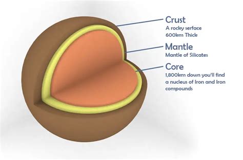 [DIAGRAM] Atomic Diagram Of Mercury - MYDIAGRAM.ONLINE