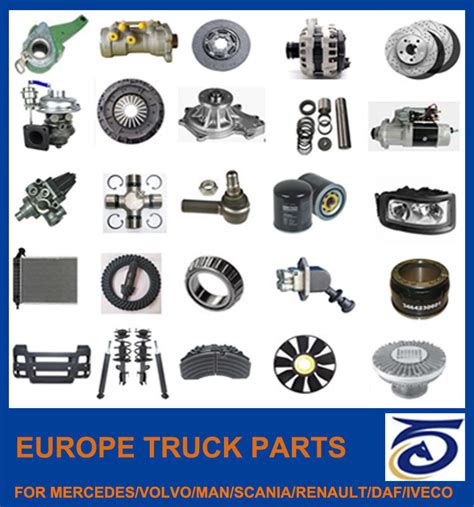 Iveco Daily Spare Truck Parts - China Truck Spare Parts and Man Truck Parts