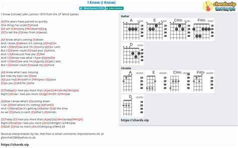 Hợp âm: I Know (I Know) - cảm âm, tab guitar, ukulele - lời bài hát ...