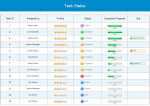 Free Status Table Templates for Word, PowerPoint, PDF - Edraw