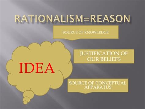 rationalism - definition - What is