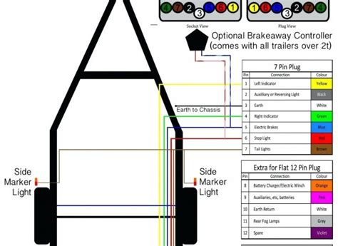 Trailer Hitch Wiring Diagram