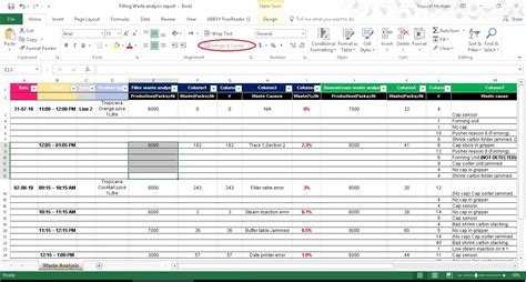 How can I use "Format as table" option in Excel 2016 without losing my data format? - Super User