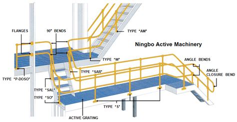 Handrail Stanchion | Ningbo Active Machinery Co.,Ltd