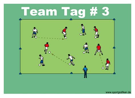 Simple And Basic Passing Drills For Soccer