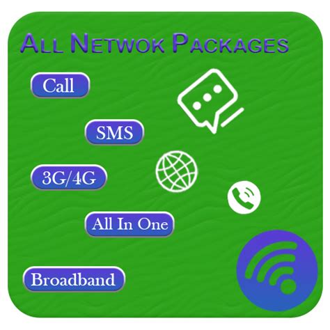 All Network Packages