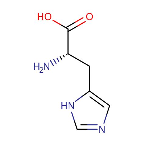 Histidine | SIELC