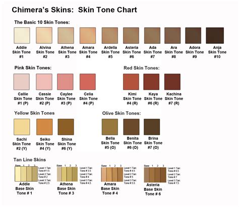 Skin Tone Color Chart | Skin tone chart, Skin tone color chart, Colors ...