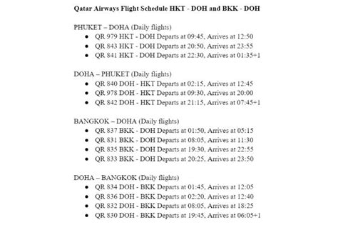 Qatar Airways Launched More Daily Flights To Phuket