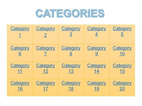 Categories Guessing Game | English Teaching 101