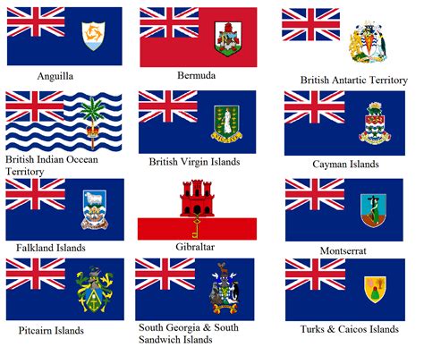 Sam's Flags: National flag of the United Kingdom