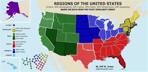 The 6 Unique Regions of the United States - OBJECTIVE LISTS