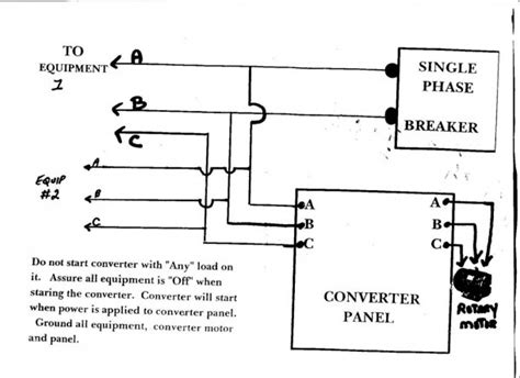 20 Amp Twist Lock Plug Wiring Diagram - Collection - Faceitsalon.com