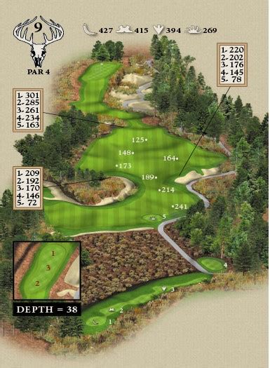 Tobacco Road Hole 9 Scorecard | Charlotte Golfers