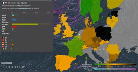 Pin on Cool Visualizations