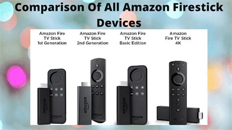 Comparison Of All Amazon Firestick Devices