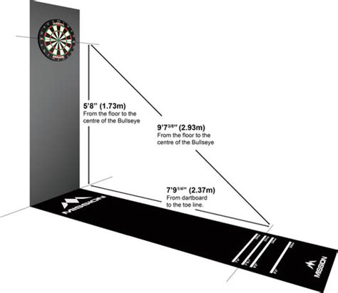 Comprehensive How-To: How to Hang A Dartboard | Darts Corner