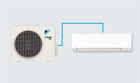 Split/Multi-Split Type Air Conditioners | Offers superior performance, energy-efficiency, and ...