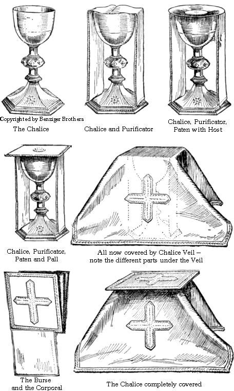 Maniples Matter!: How to Dress a Chalice for Mass Properly!