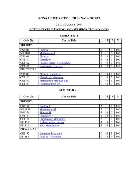 Curriculum&Syllabi - Anna University