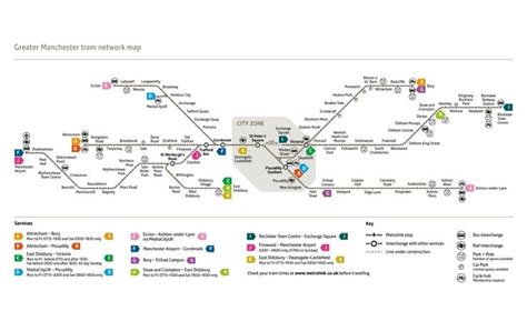 Manchester tram map