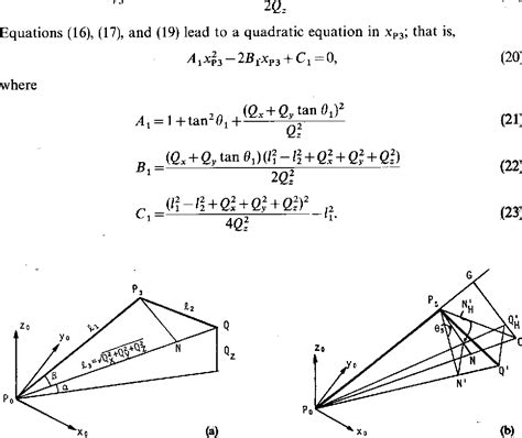 Figure 1 from A more general closed-form solution to the inverse kinematics of mechanical arms ...