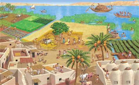 Ancient Egypt Nile River Importance – Facts About Ancient Egyptians