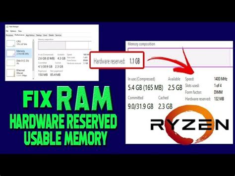 hardware reserve ram || laptop reserved ram || hardware reserved ram || hardware reserved memory ...