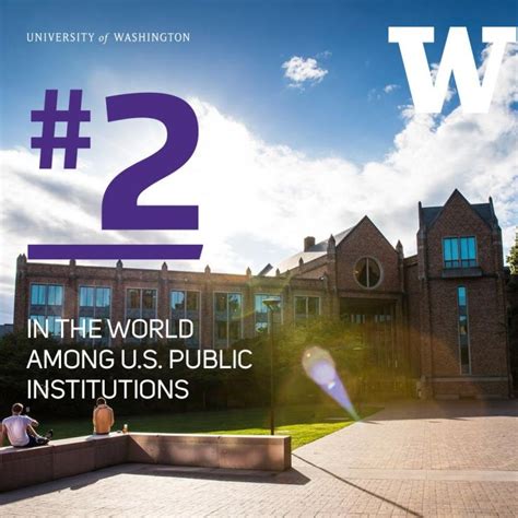 UW News: UW among Top 10 in U.S. News Best Global Universities Ranking ...