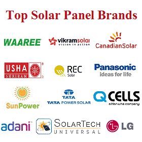 Top Solar Panel Brands: Solar panel brands for mono & poly panel in India.